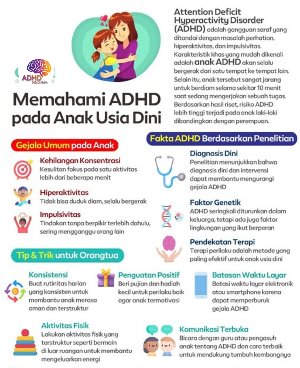 ADHD dan Potensi Bakat Anak yang Perlu Didukung di Kabupaten Halmahera Tengah