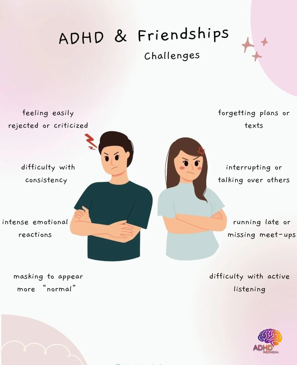 ADHD pada Anak Sekolah: Tantangan dan Pendampingan di Kabupaten Halmahera Tengah