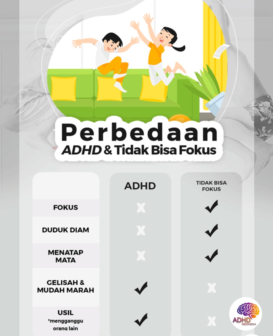 Apa Itu ADHD? Panduan Edukasi untuk Orang Tua di Kabupaten Halmahera Tengah