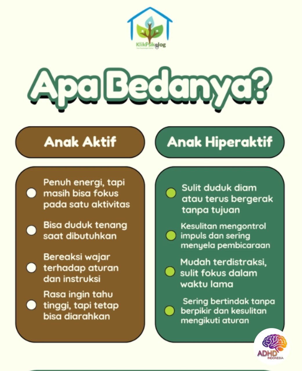 Perbedaan Anak Aktif dan ADHD yang Perlu Dipahami di Kabupaten Halmahera Tengah
