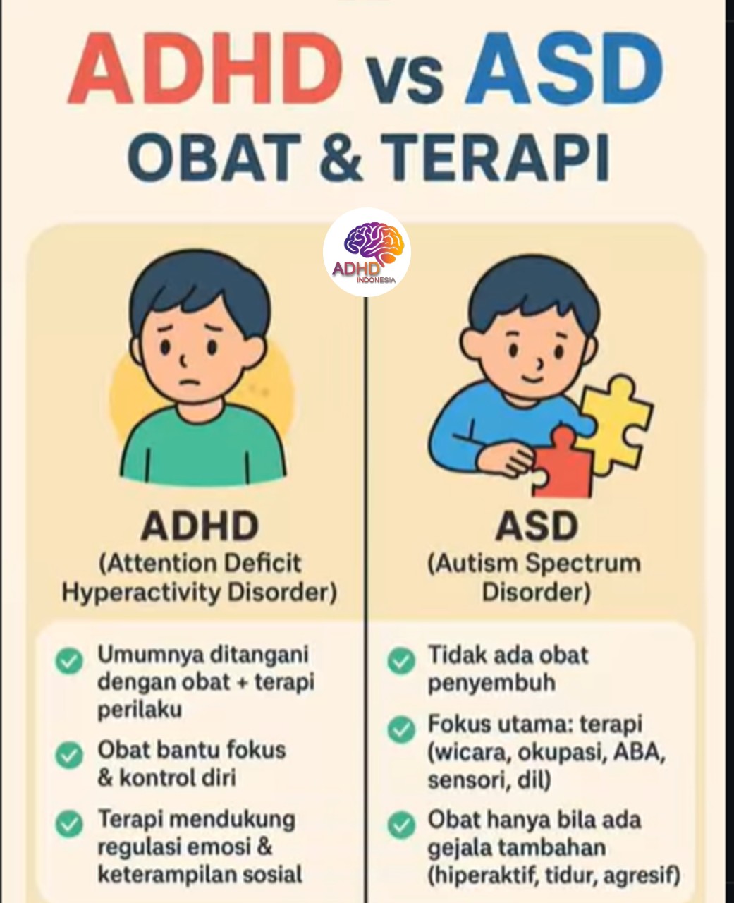 Terapi ADHD: Informasi Awal yang Perlu Diketahui Orang Tua di Kabupaten Halmahera Tengah
